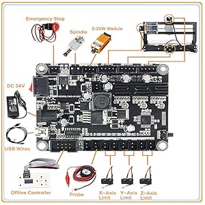 US Stock 3018 PRO Mini CNC Holzgravurmaschine 3 Achsen Routermaschine GRBL Controller ER11 4