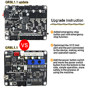 EU-Bestand 3018 Pro Max 3 Achsen DIY Mini CNC Router Graver Holz PCB PVC Fr&auml;sen 7