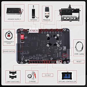 4540 Router CNC-Gravurmaschine 500 Watt Spindel 11000 Dreh/min 3 Achsen 4