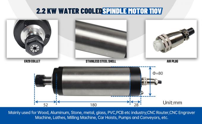 Wassergek&uuml;hlter Spindelmotor ER20 24000rpm mit 2,2KW VFD Inverter 80mm Klemm 0