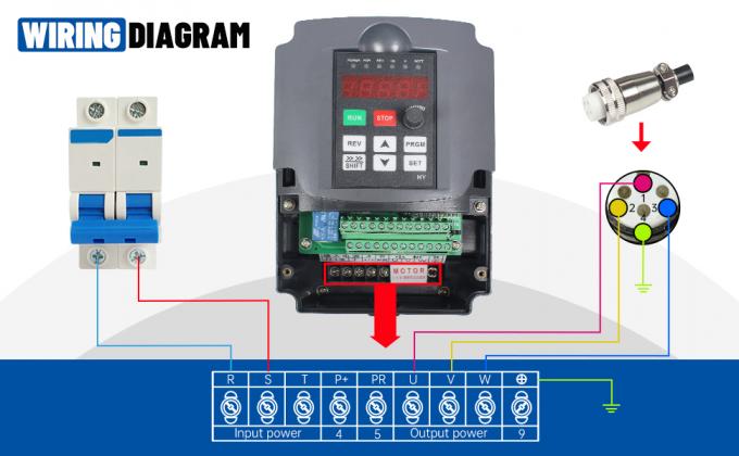 2.2kw ER20 CNC Spindelmotor-Kit Luftgek&uuml;hlt F&uuml;r CNC-Maschine 9