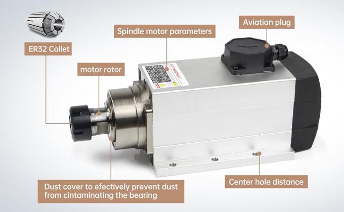 6.0kw ER32 Luftgekühlter Spindelmotor 18000 Rpm für CNC-Gravurmaschine 1