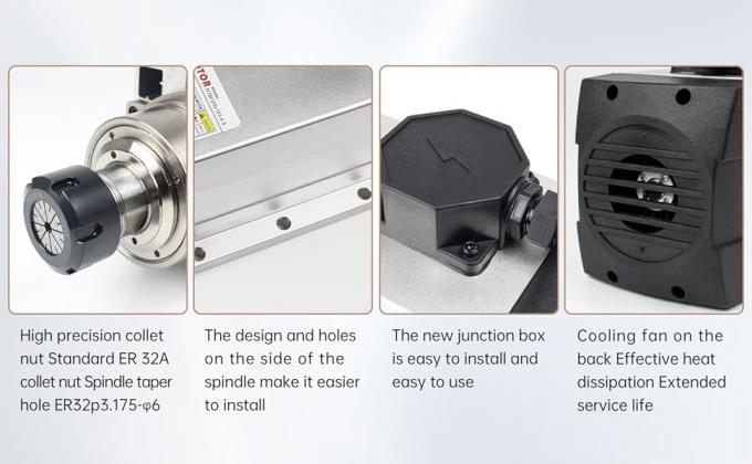 6.0kw ER32 Luftgekühlter Spindelmotor 18000 Rpm für CNC-Gravurmaschine 3