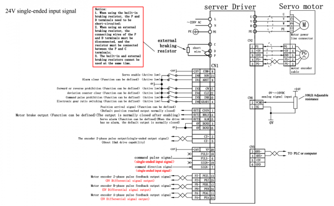 100 Watt Wechselstrom-Servomotor-Kit 3000 Rpm 32Ncm-Servomotor-Treiber CNC-Steuerger&auml;t 220V 5